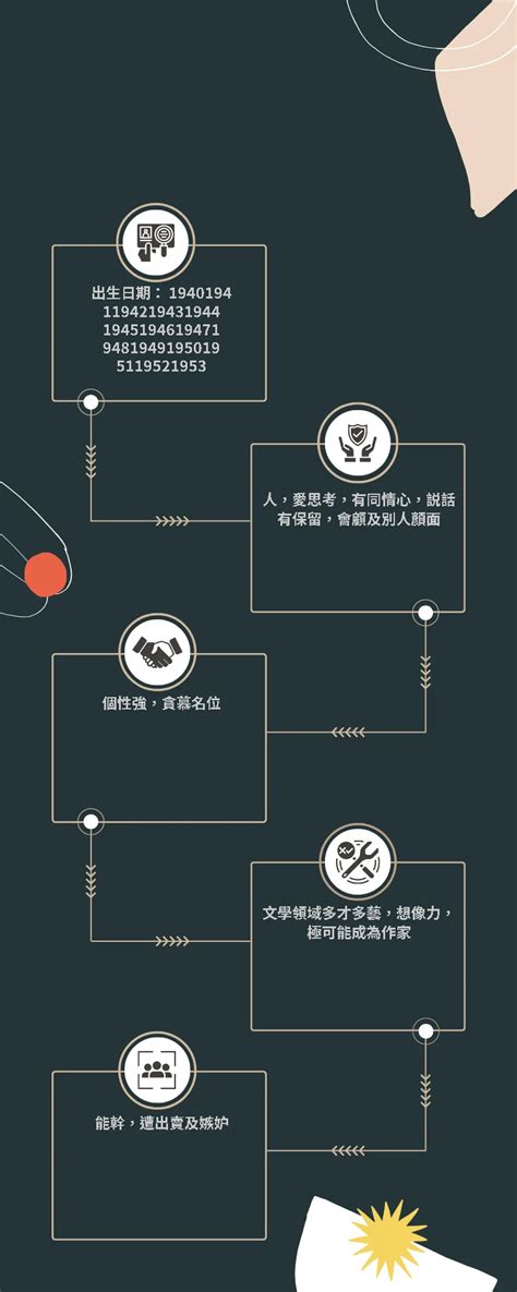 護士五行屬性|生辰八字查詢，生辰八字五行查詢，五行屬性查詢